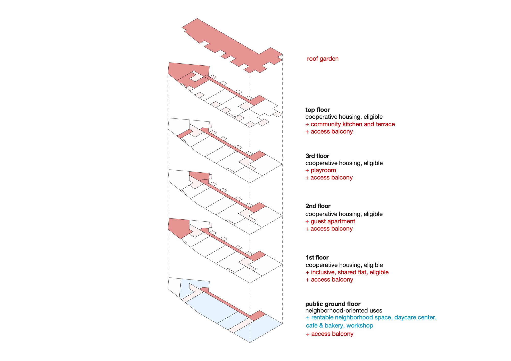 卡尔合作住房丨德国不来梅丨Praeger Richter Architekten-35