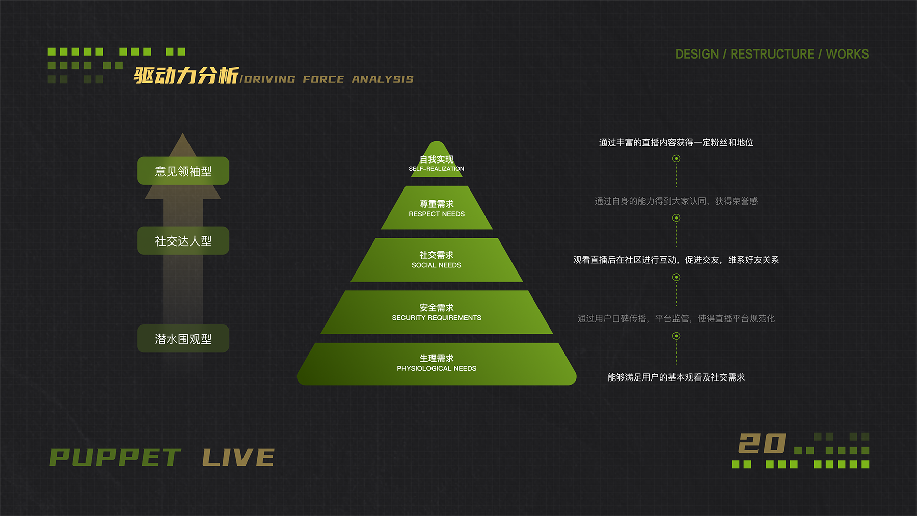 布偶直播设计重构-18