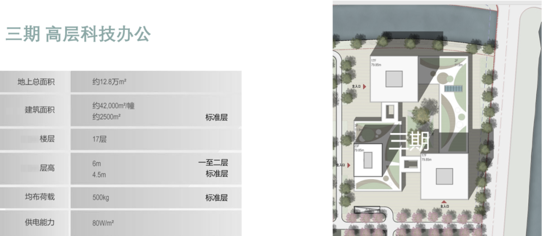 “Park + X” · 生态智造·上海漕河泾颛桥科技绿洲丨中国上海丨德国gmp建筑事务所,联创设计集团-71