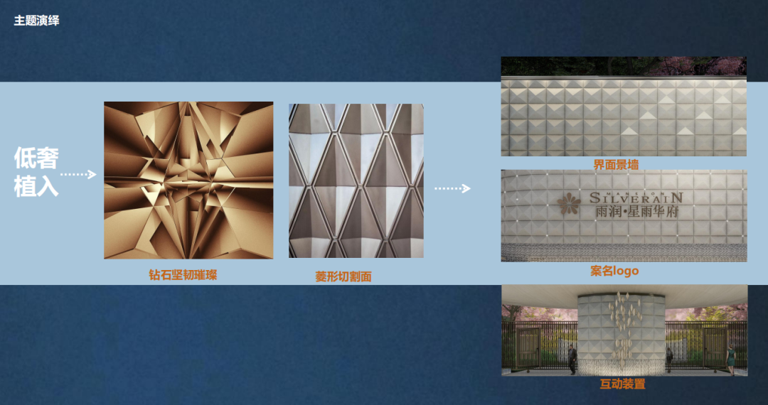 如东雨润星雨华府丨中国南通丨上海北斗星景观设计院有限公司-13