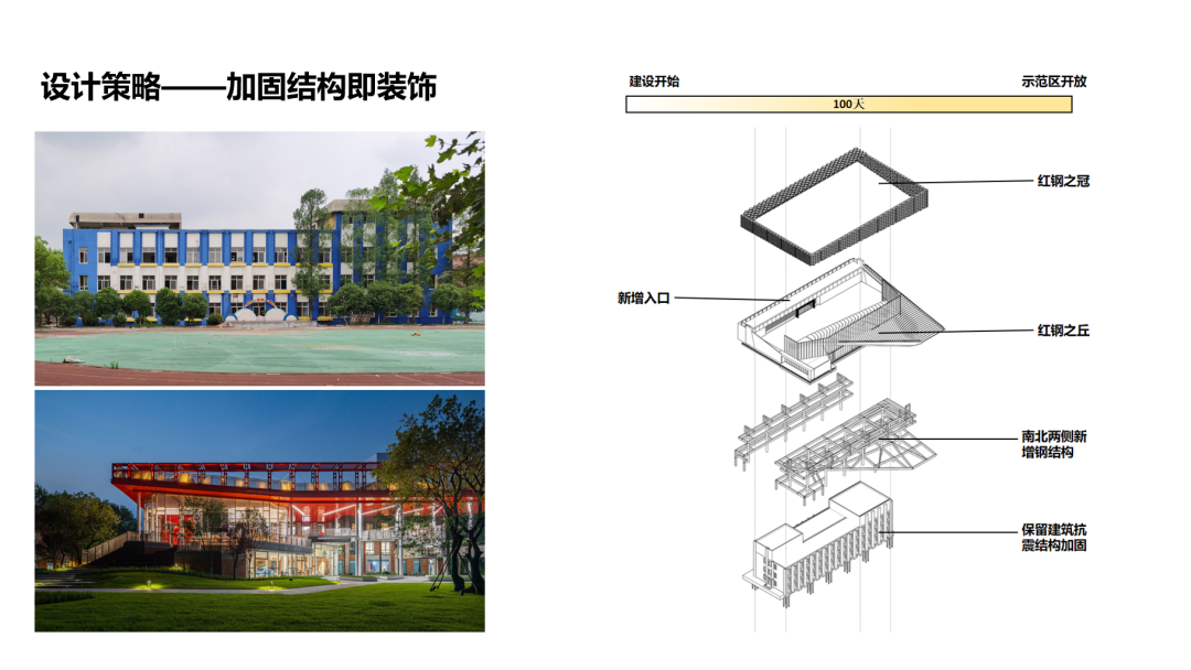 华侨城创意中心丨中国武汉丨都市再生-20
