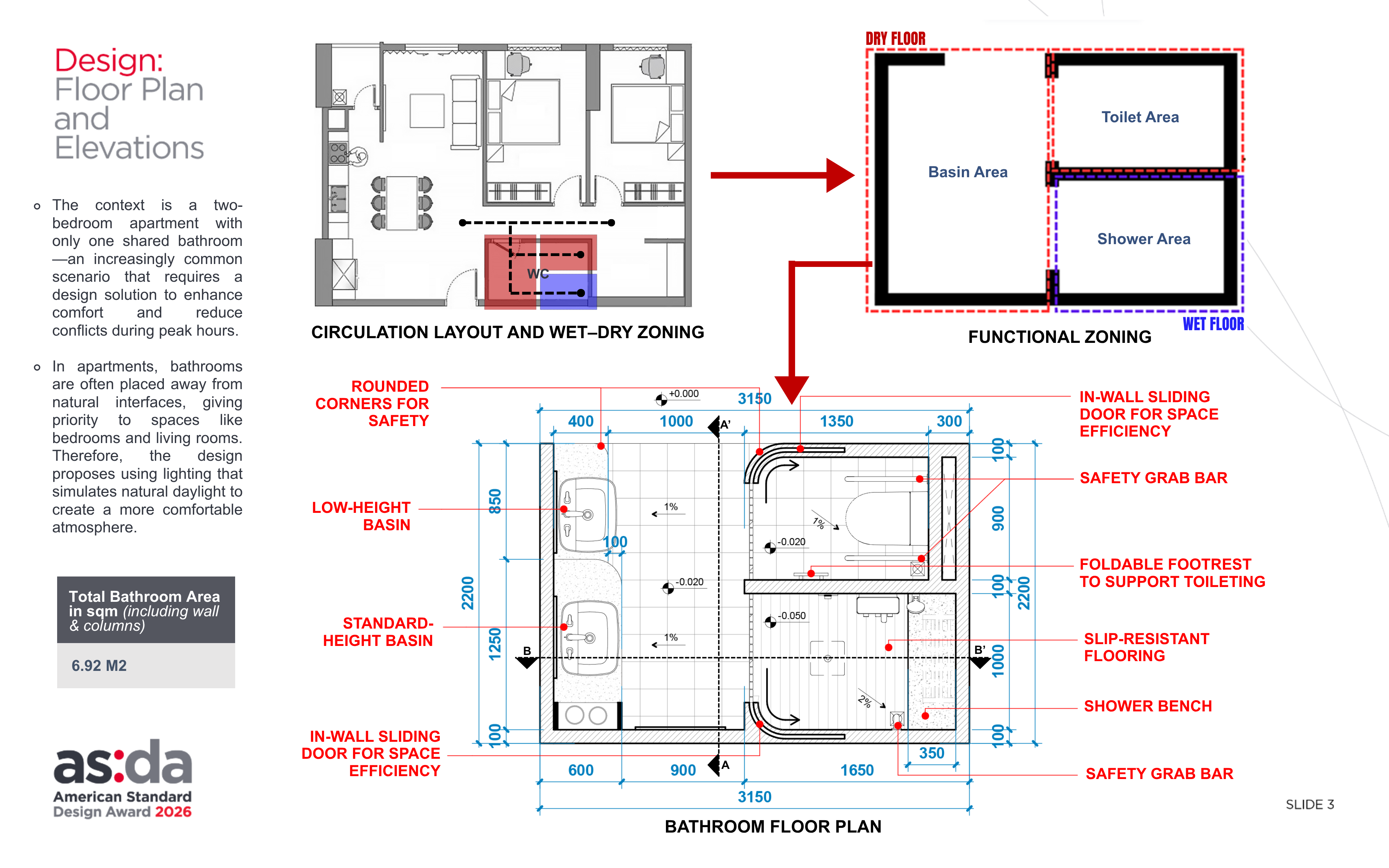 3 GENERATION BATHROOM-2