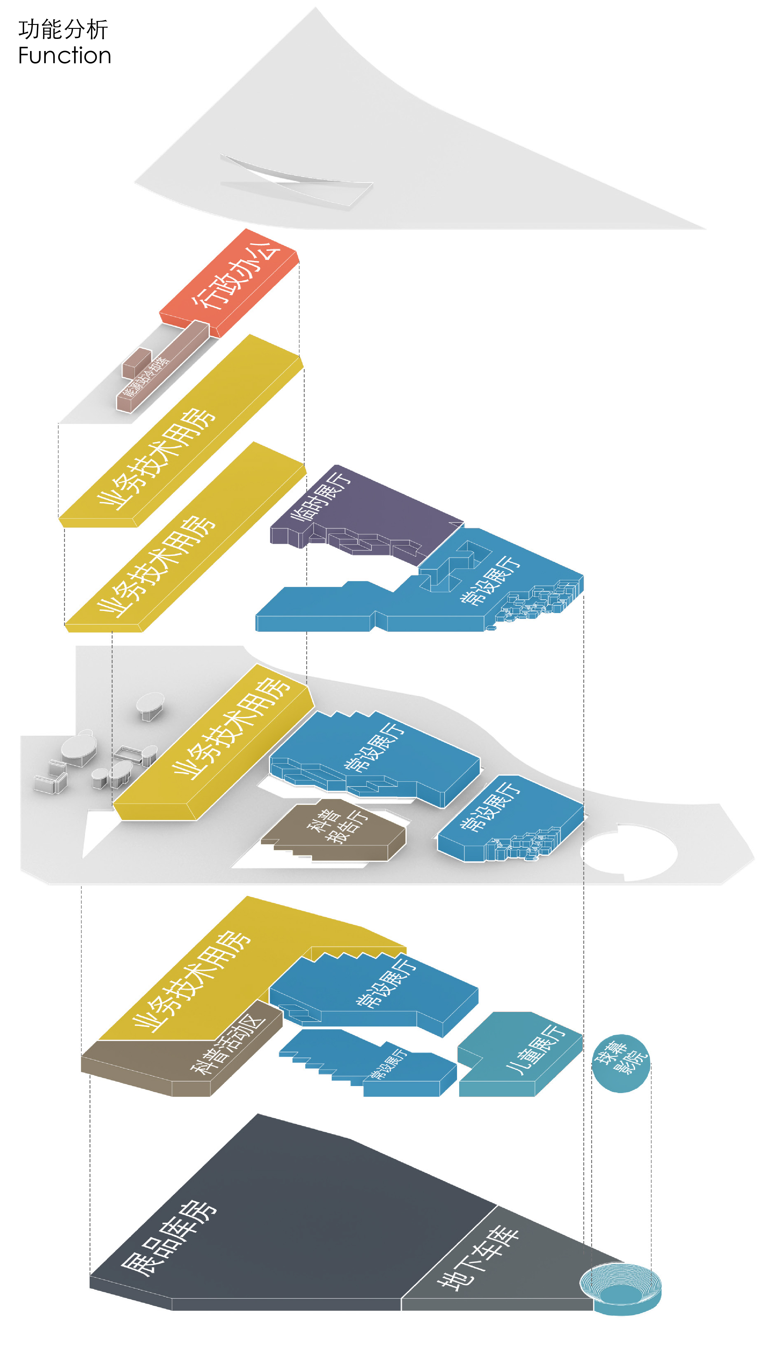 汤桦建筑设计一等奖方案：三亚崖州湾科技城文体中心（深海博物馆及体育中心）-32