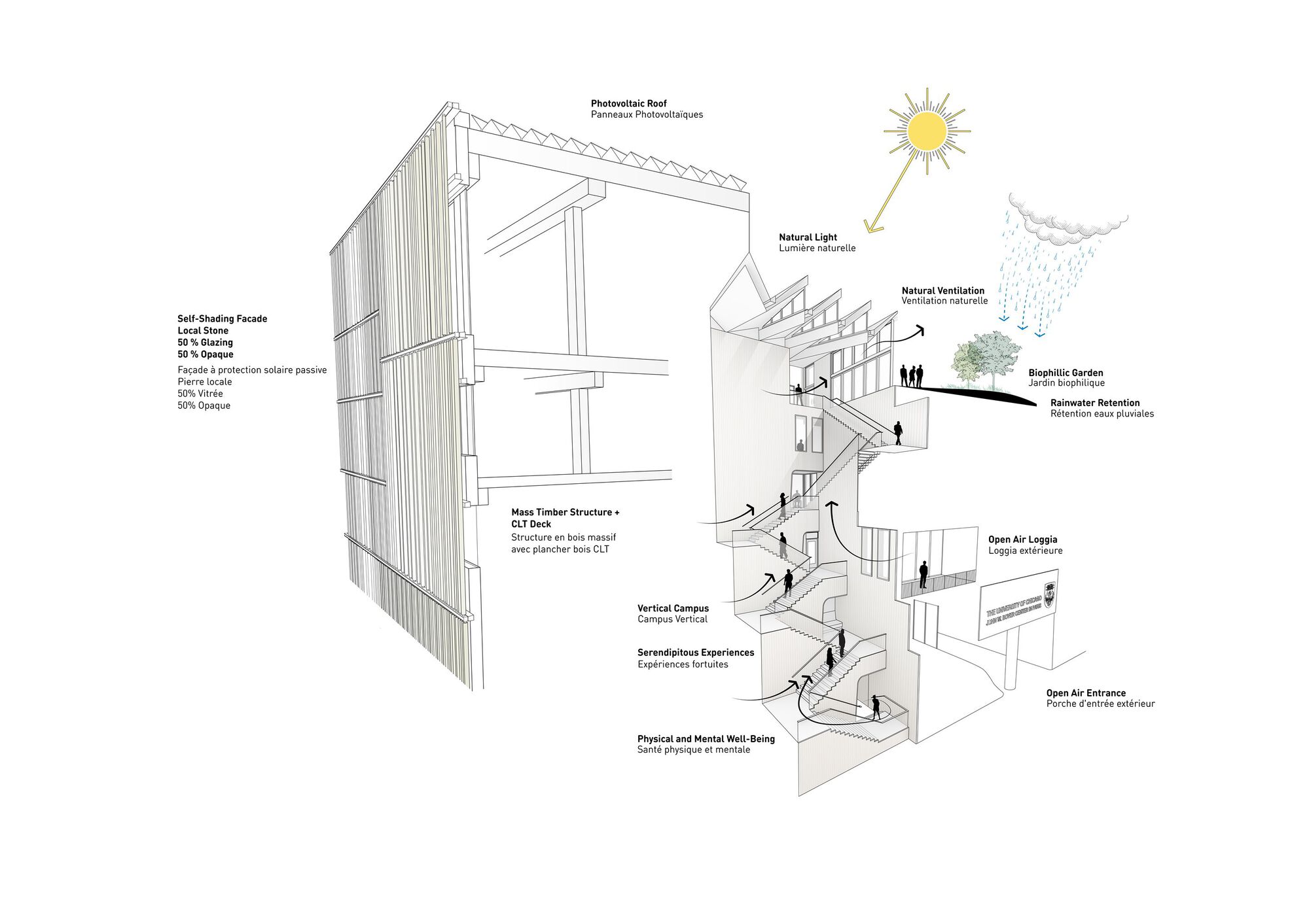 芝加哥大学巴黎约翰·W·博耶中心丨法国巴黎丨Studio Gang-60
