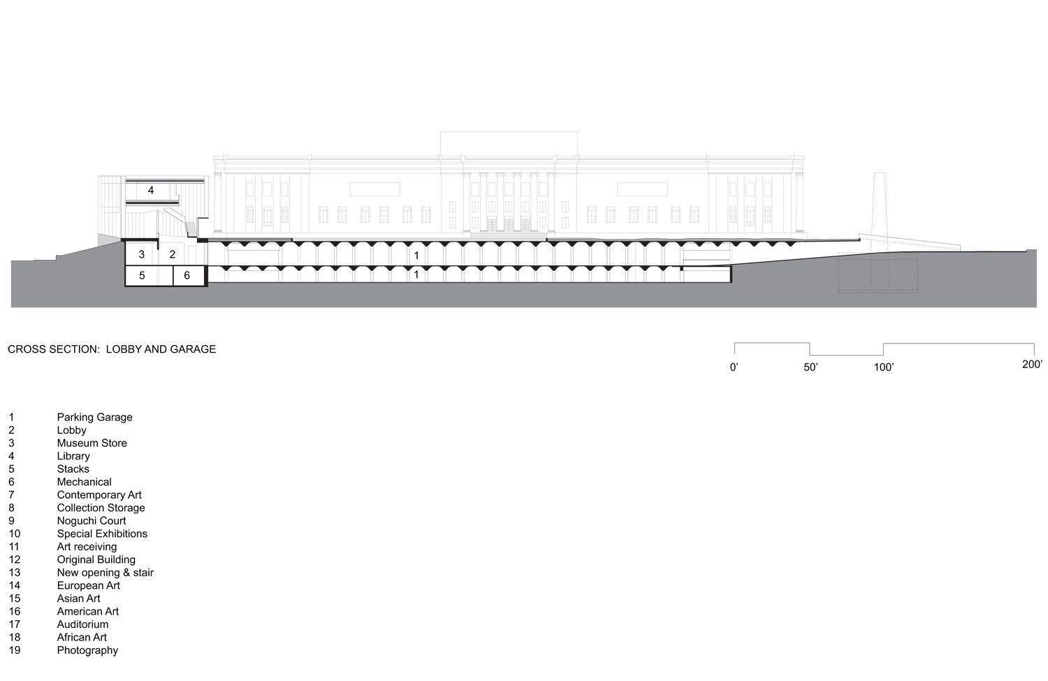 Nelson Atkins 博物馆-53