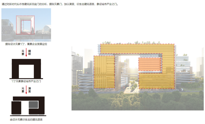 垂直社区，三生融合-27