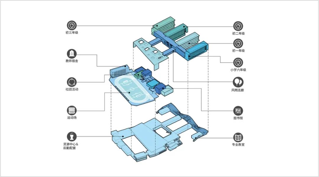 深圳高级中学（集团）北校区扩建项目丨中国深圳丨华阳国际设计集团-28