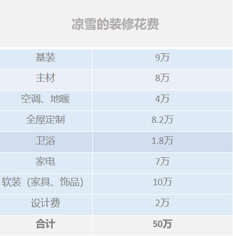 复古小窝里的上海情结 · 成都情侣精致婚房设计丨中国成都丨HC空间设计-40