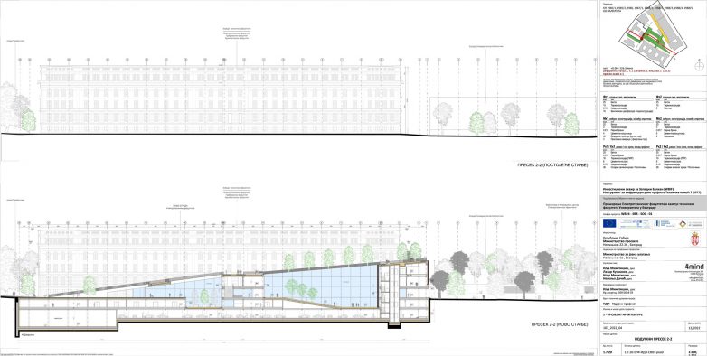 贝尔格莱德电气工程学院扩建及技术学院校园项目丨贝尔格莱德4 MIND建筑公司-86