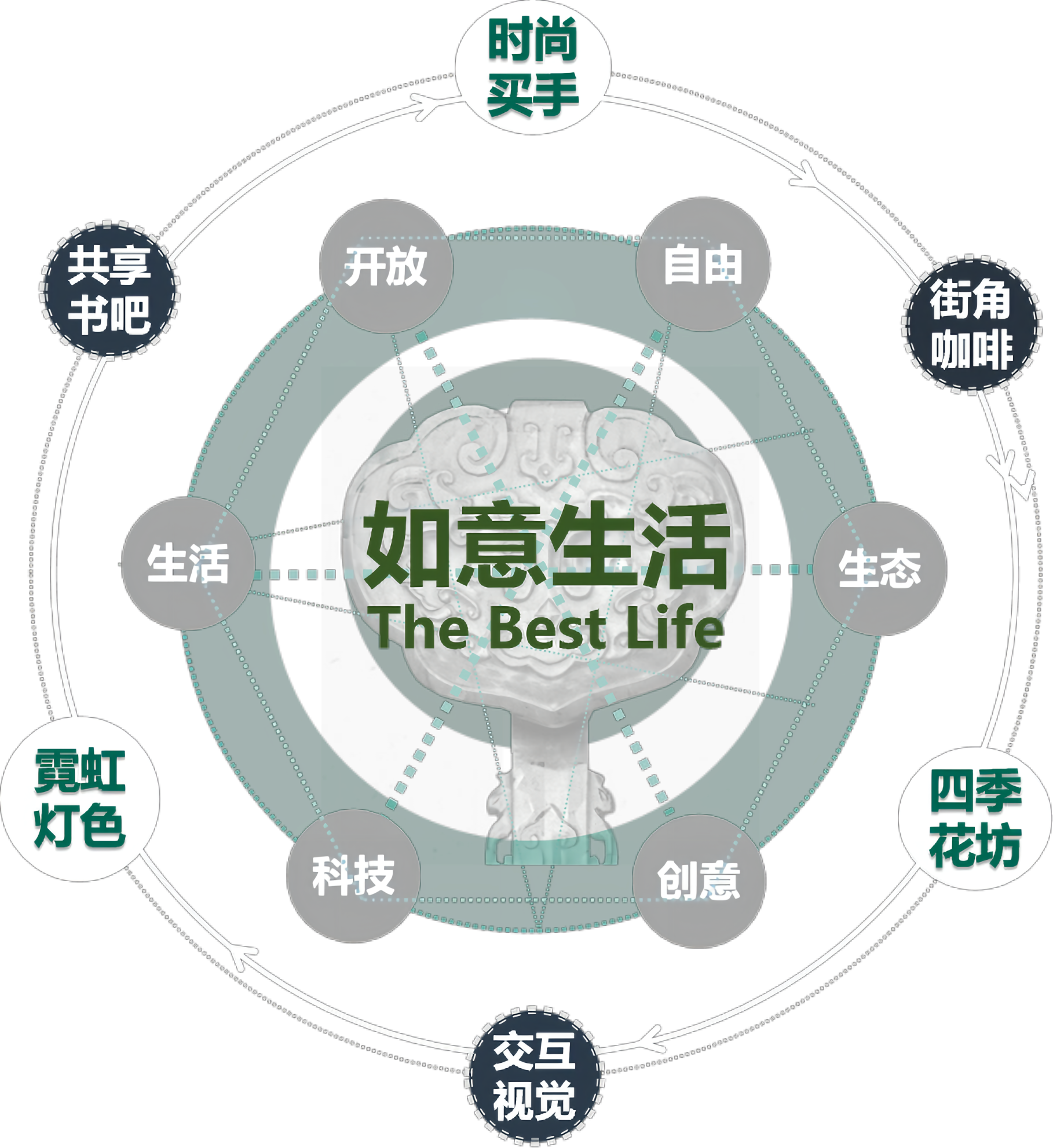 绿城北京沁园售楼中心丨中国北京丨赛拉维设计 CLV.DESIGN-16