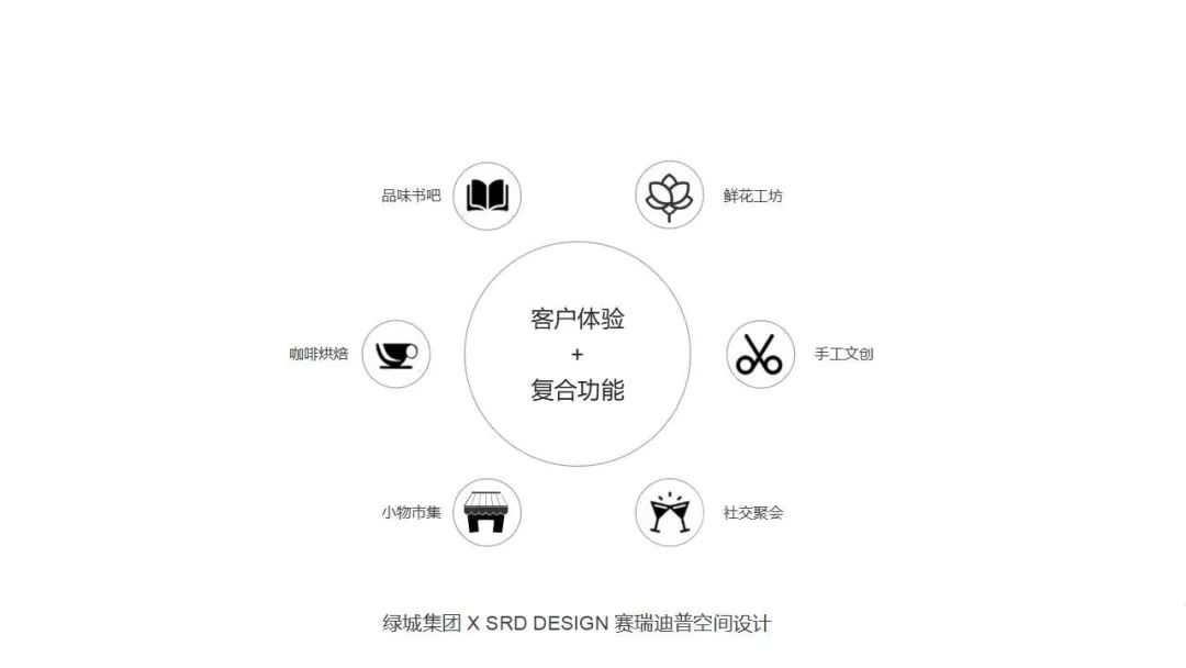 绿城·沁园丨中国北京丨SRD DESIGN 赛瑞迪普空间设计-20