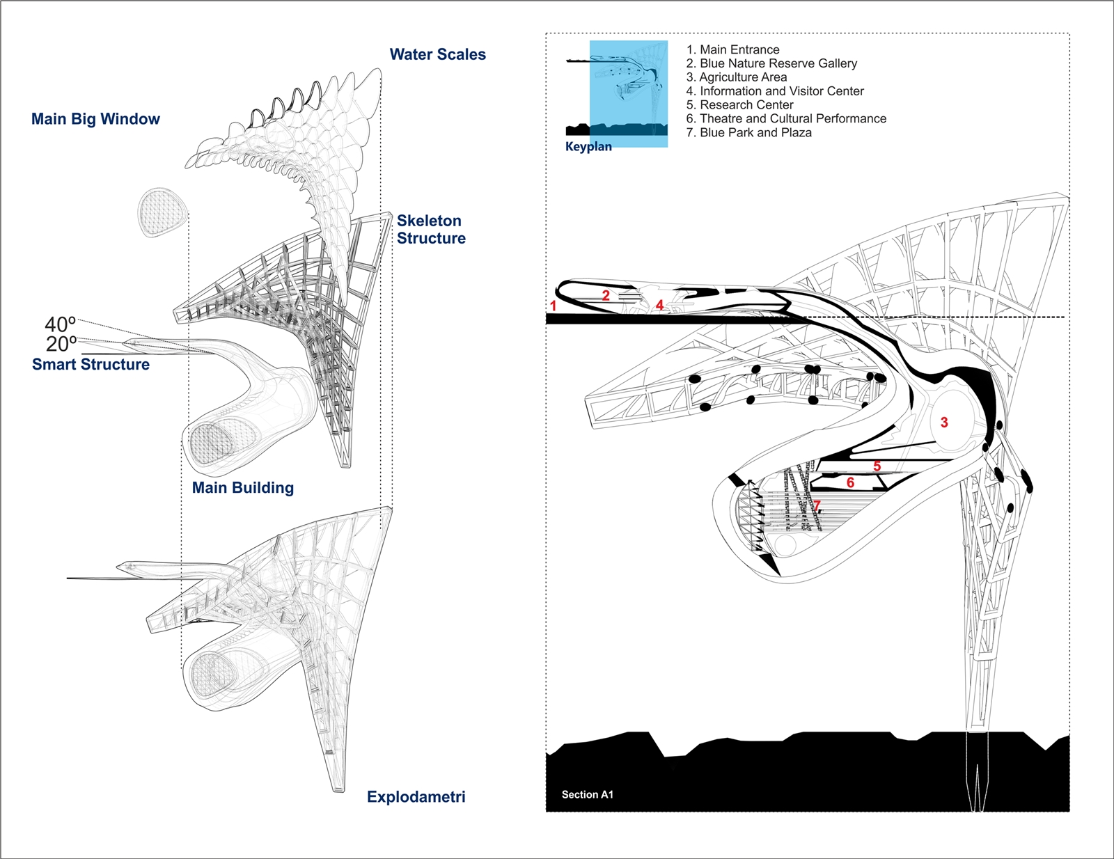 印尼 Flores 岛海洋生物保护中心丨ISHAQ ROCHMAN,ROCHMAN +CODES-17
