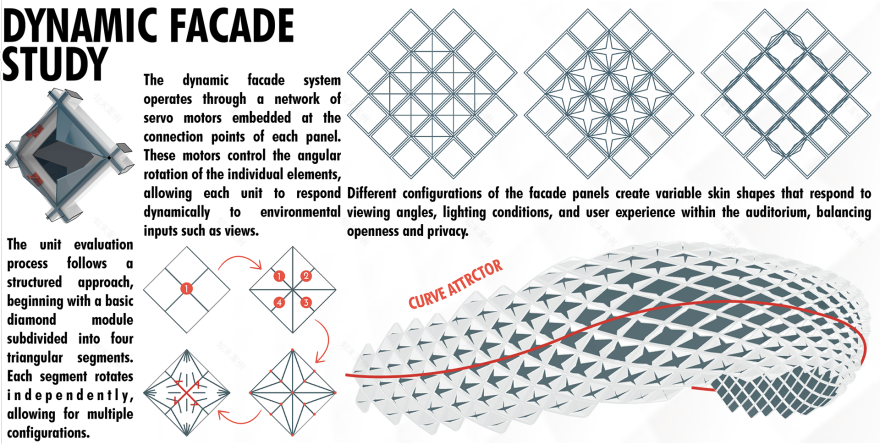 达玛表演艺术中心丨Egypt-60