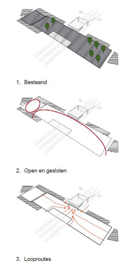 阿姆斯特丹交通枢纽绿色公共空间惊艳变身-24