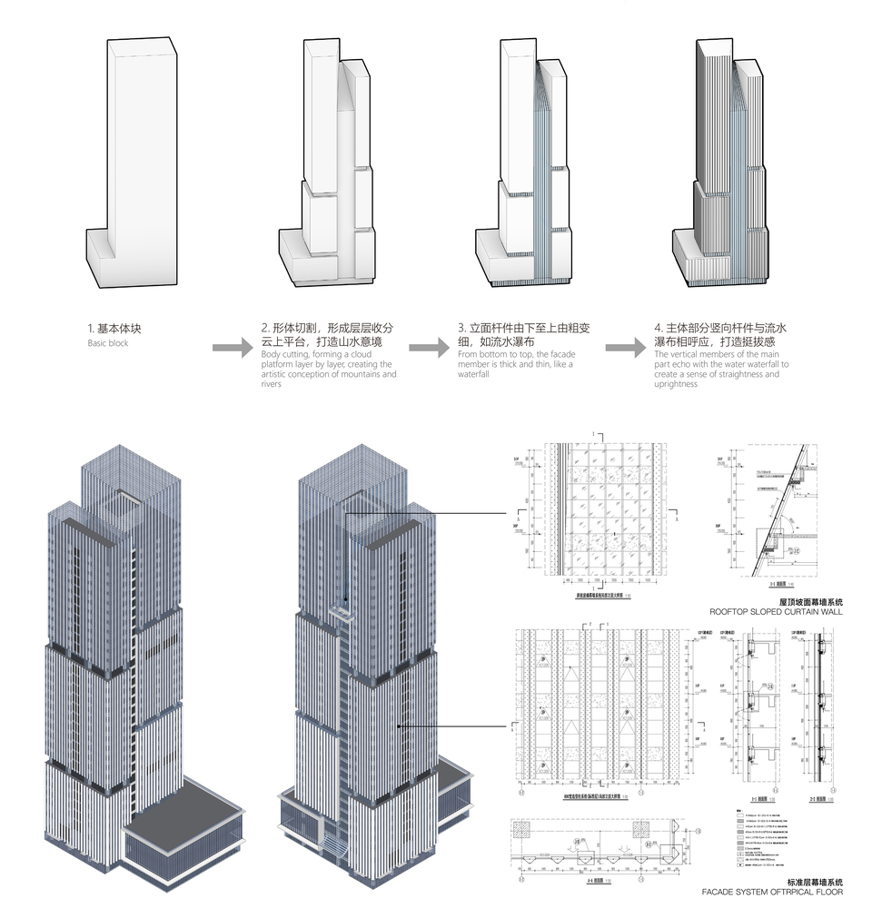 温州南盛中心丨中国温州-44