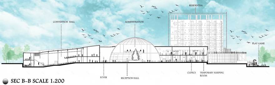 Rehabilitation Center (احتواء) 康复中心丨埃及开罗-27