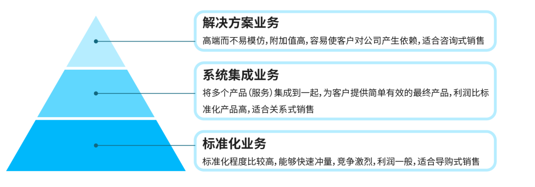 《隐林》公园设计丨中国深圳丨文科园林-110