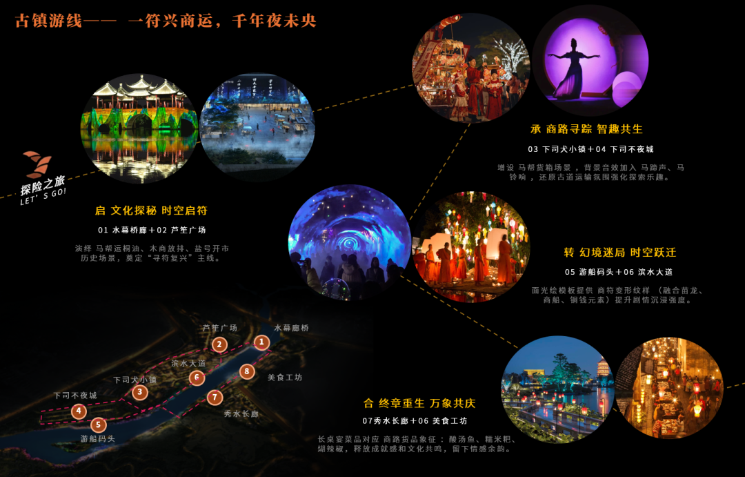 喜讯｜瑞林中标贵州下司镇文体旅综合提升EPC项目-49