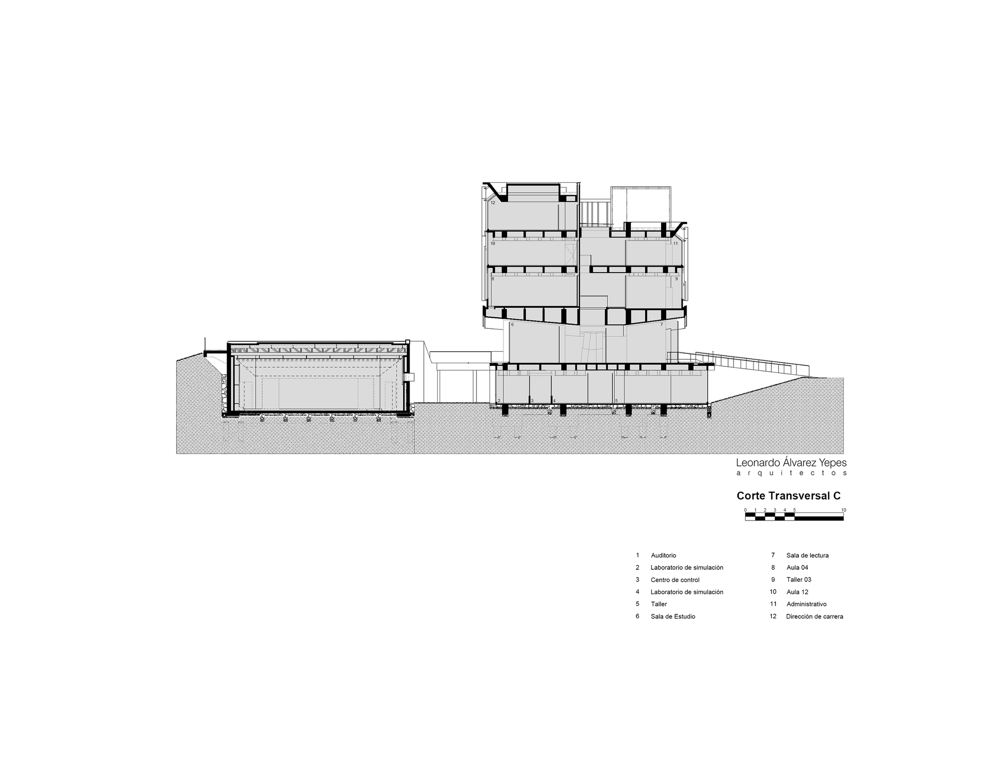 哥伦比亚国立大学护理学院-47