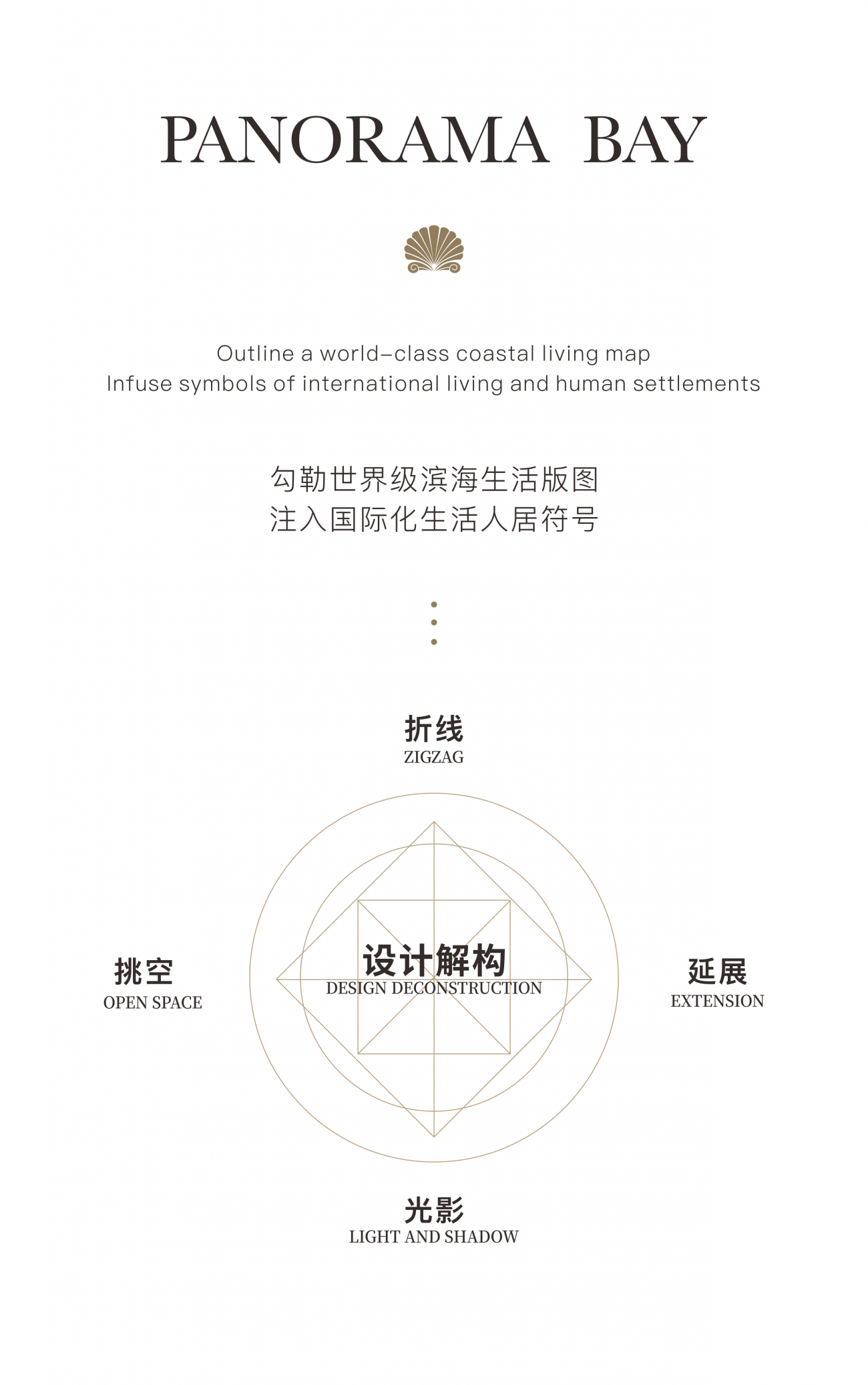 大连华润澐璟丨中国大连丨李益中设计-11