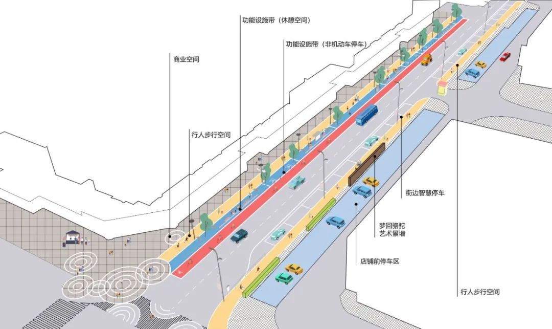 骆驼街道福业街街景改造工程丨中国宁波丨MYP迈柏,麦尔肯,合舍合-25