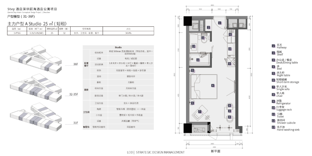 Stey深圳前海酒店公寓项目丨中国深圳丨LOD建筑设计事务所-53