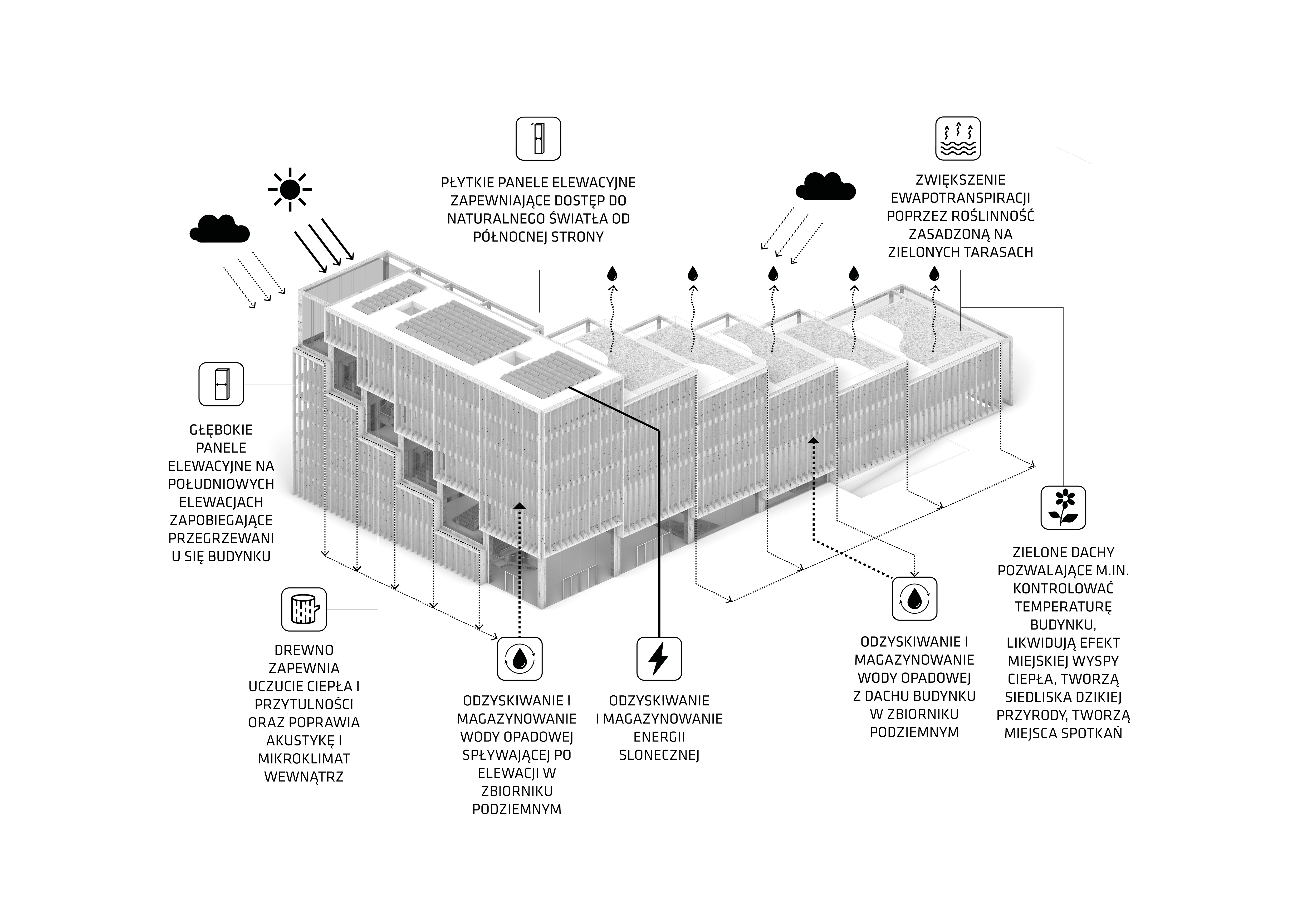 银禧,经济大学丨波兰克拉科夫丨Entropic 与 Studio4Space-27