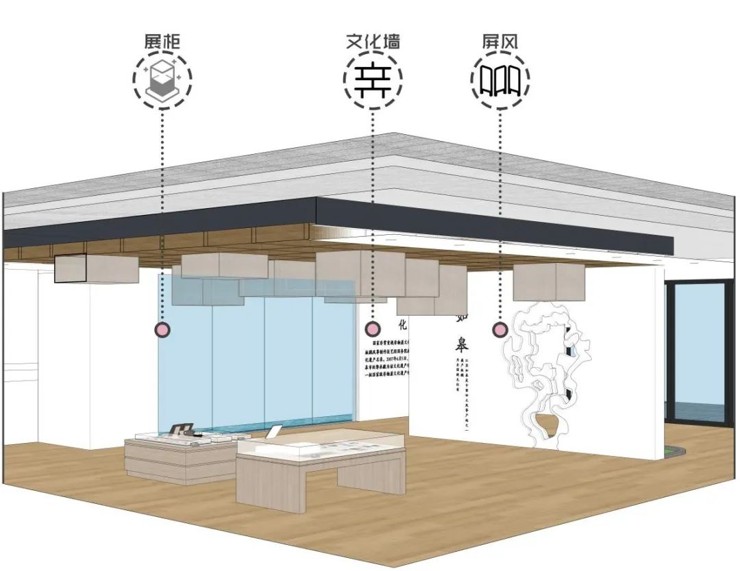 大四优秀毕设一举拿下“未来设计师大赛全国一等奖+江苏省一等奖+好创意江苏省三等奖”！非遗视域下的“板鹞风筝”主题环境空间设计！-139
