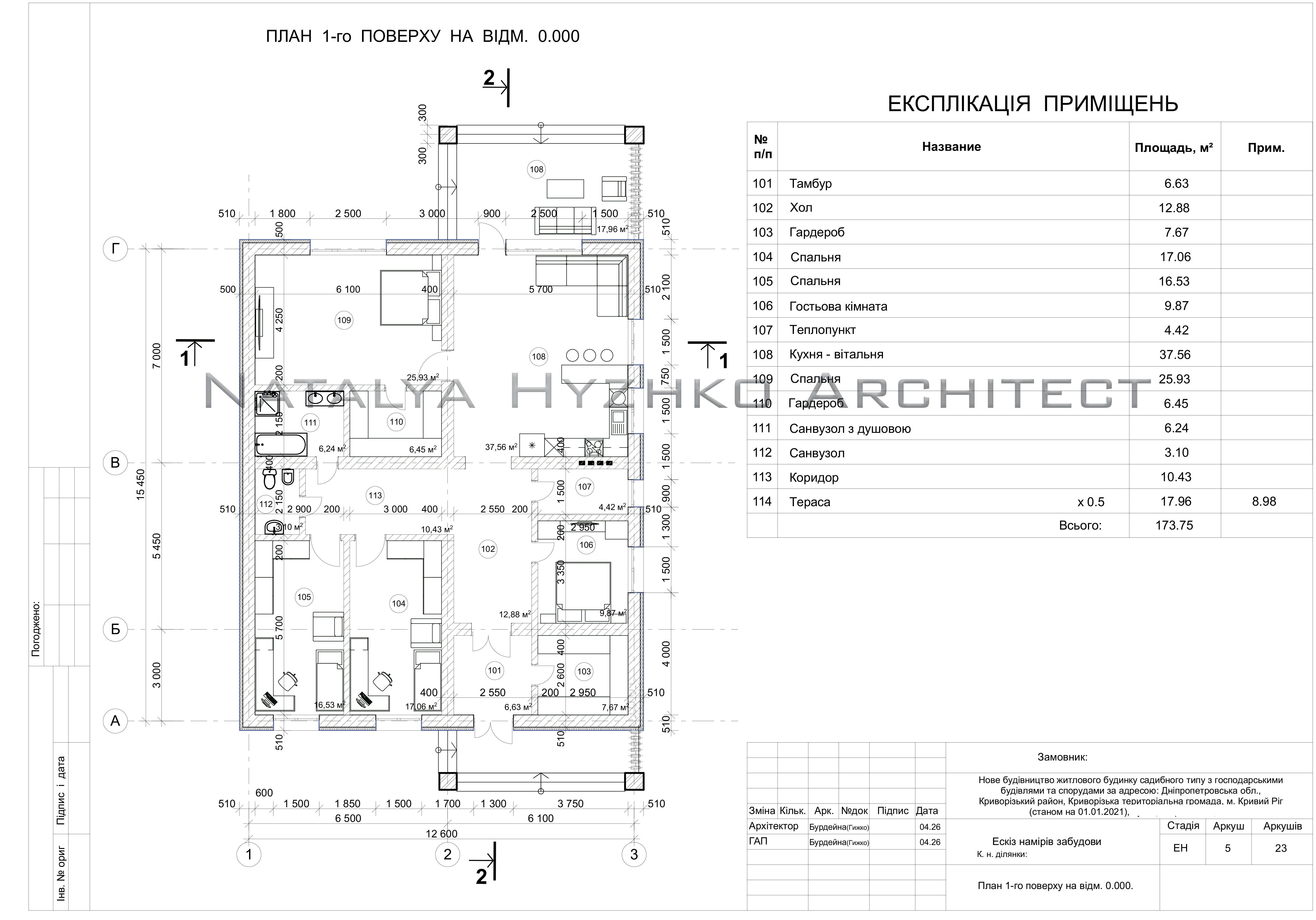 ЕСКІЗ НАМІРІВ ЗАБУДОВИ ПРИСАДИБНОЇ ДІЛЯНКИ-2