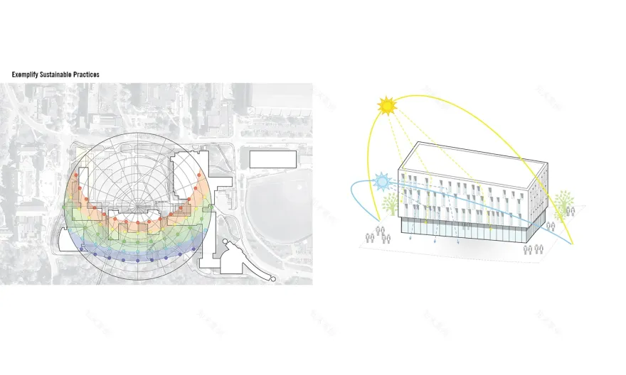 Cornell Engineering Facade Masterplan — LTL Architects-10