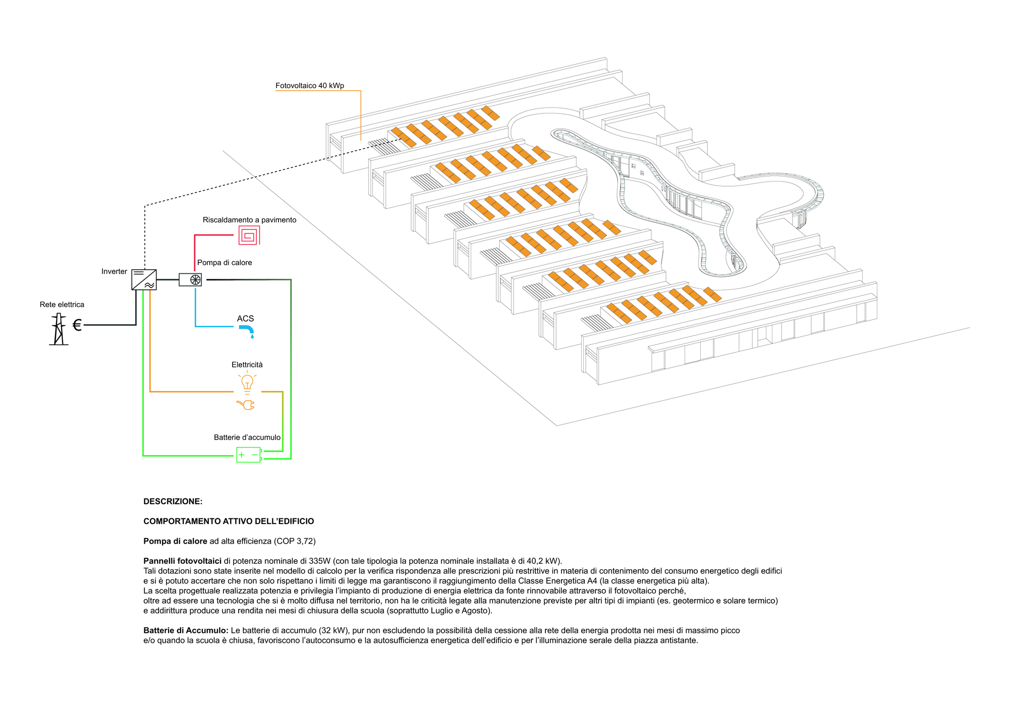 意大利 Terra Madre 幼儿园 | 绿色环保,近零能耗-31