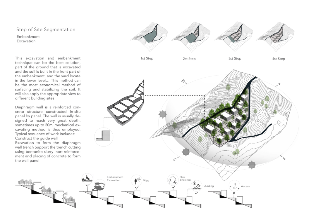 Team Group 建筑事务所作品丨伊朗-40