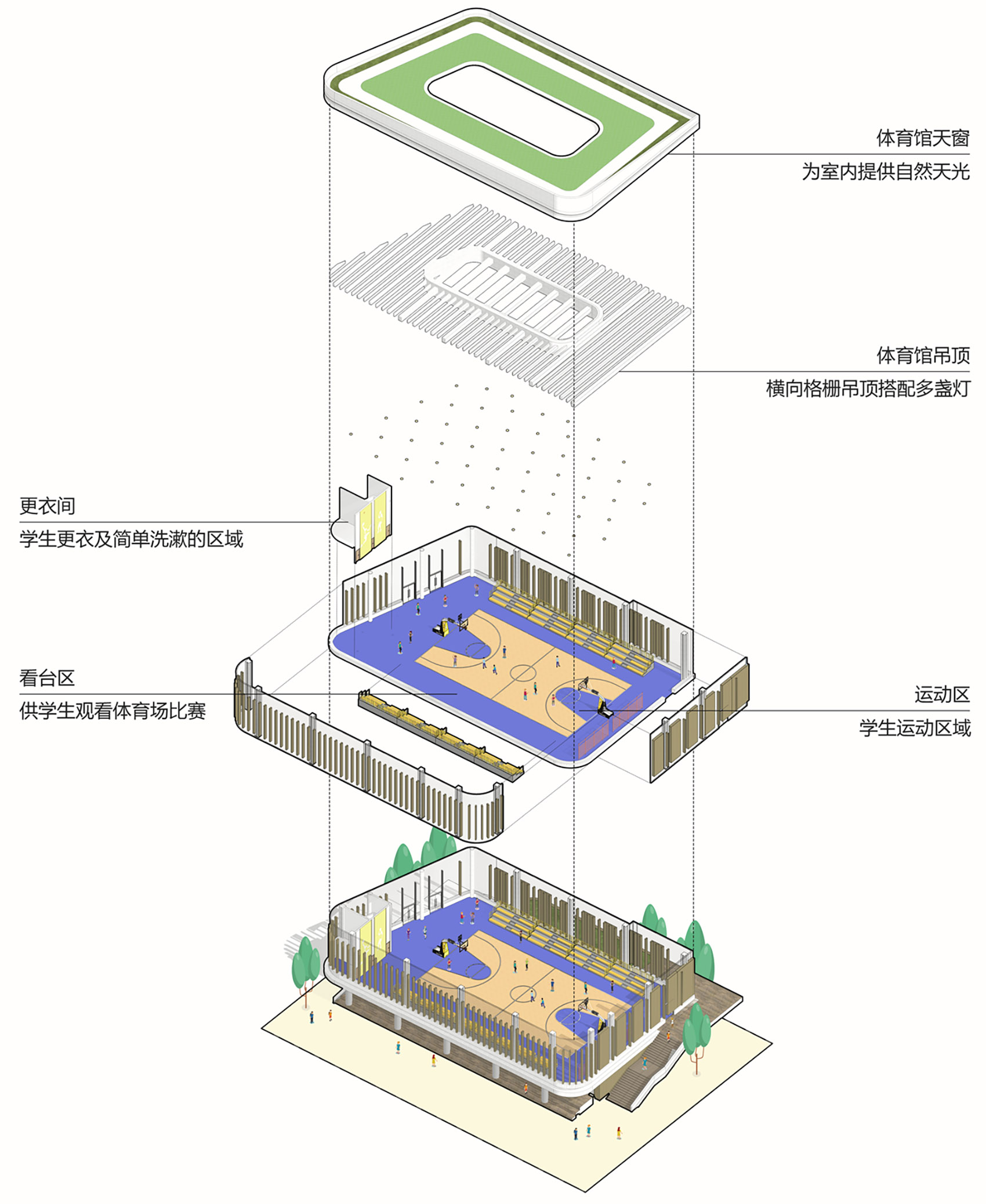玉溪弘玉中学，云南 / 思序产教融合研究中心-108