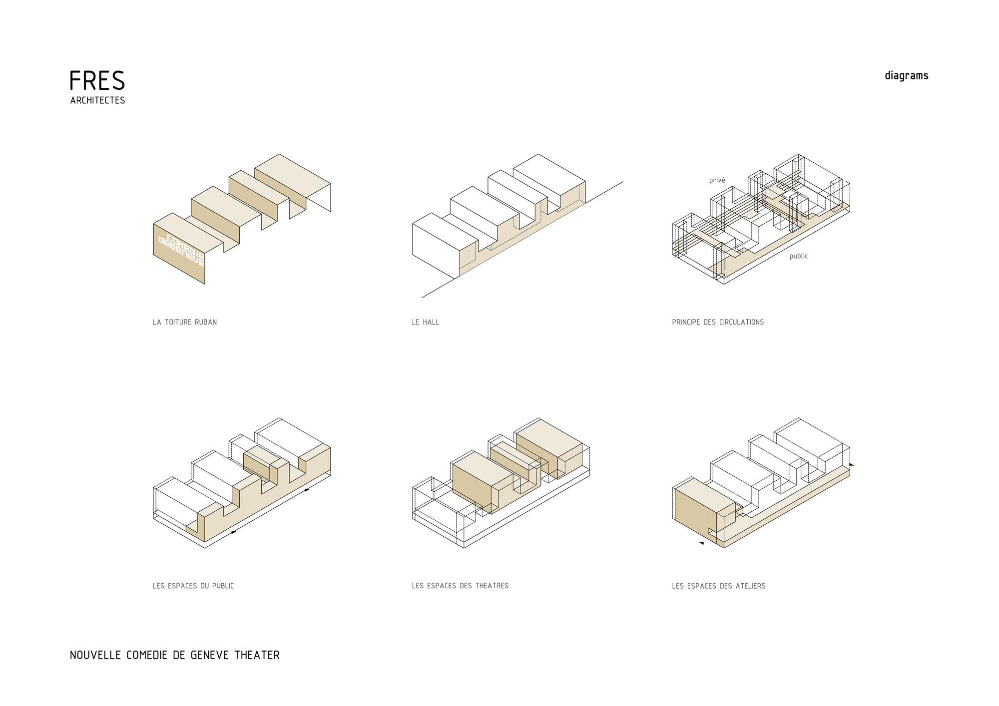 日内瓦新喜剧剧院丨瑞士日内瓦丨FRES Architectes-85