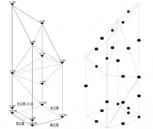 百变智居2.0 对空间的创新与改造-114