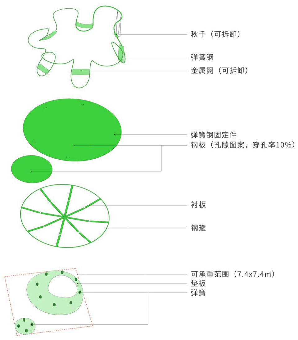 太阳机器丨中国上海丨大料建筑（设计团队成员:刘阳,张末未,孙欣晔,徐晓通）-50