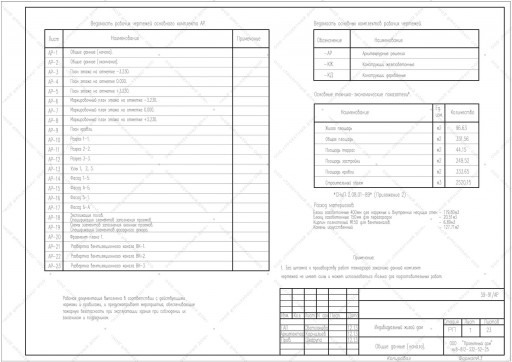 57  07WBKL 项目（两居室城镇住宅项目）-86
