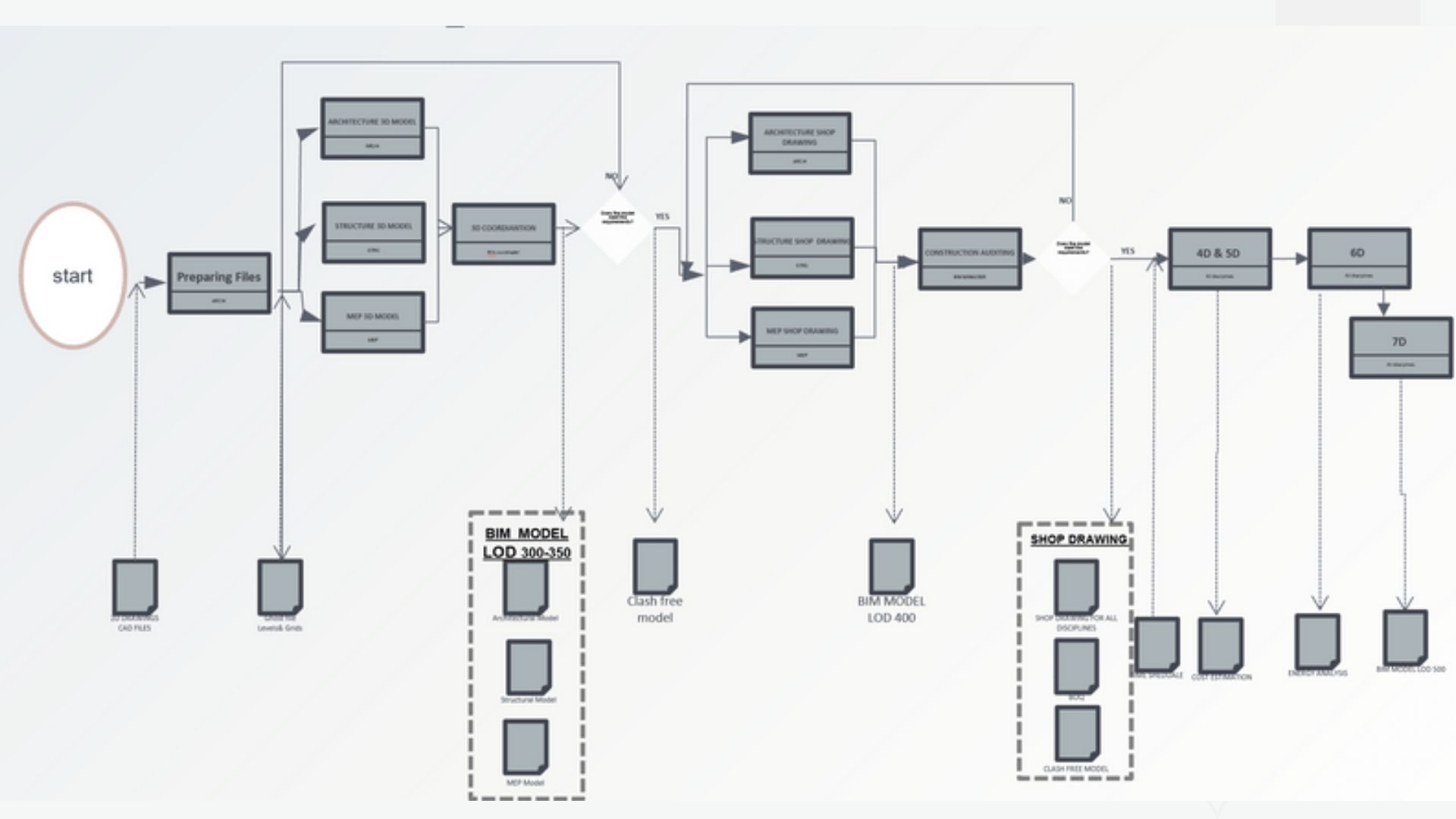 New Capital School-12