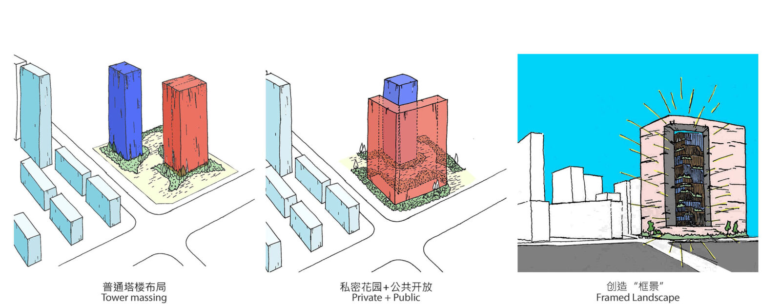 石家庄润江一号公寓丨中国石家庄丨ARCHIMORPHIC-22