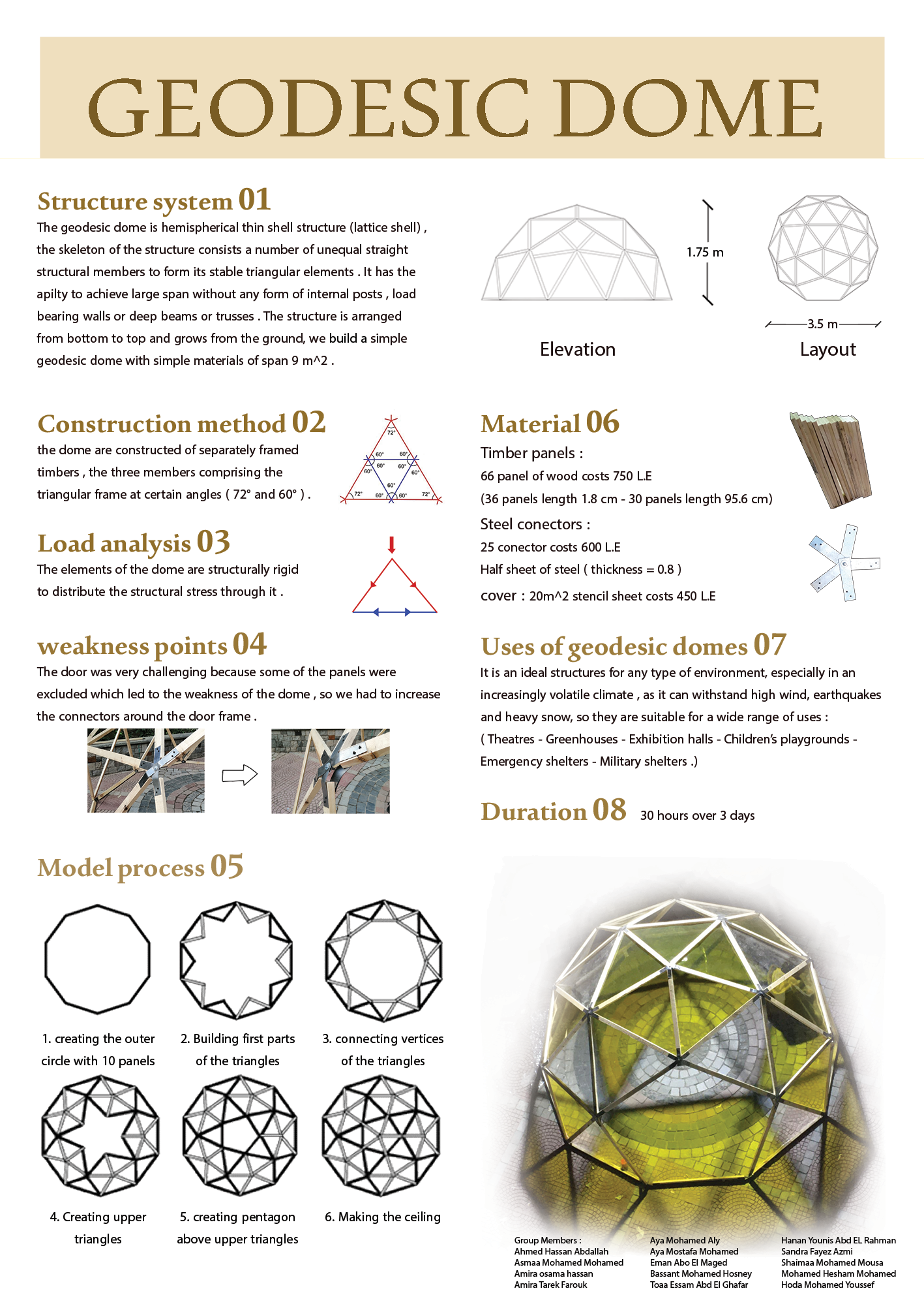测地线穹顶丨建筑系-10