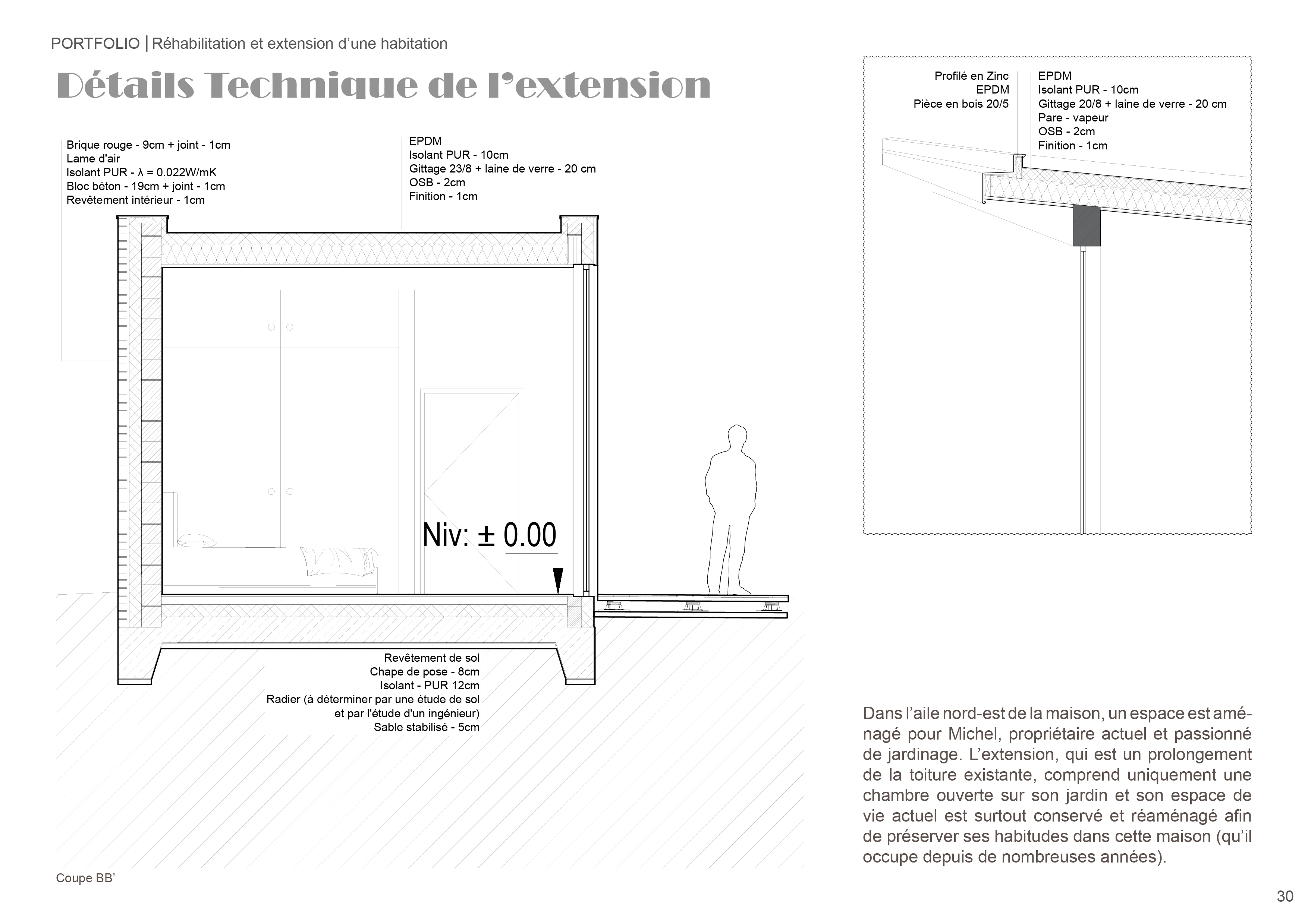 Architecture Portfolio | Cakmak Saliha-28
