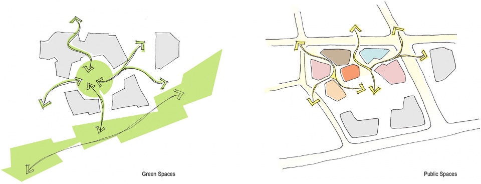 哈佛大学科学和工程综合楼丨美国丨Behnisch Architekten-8