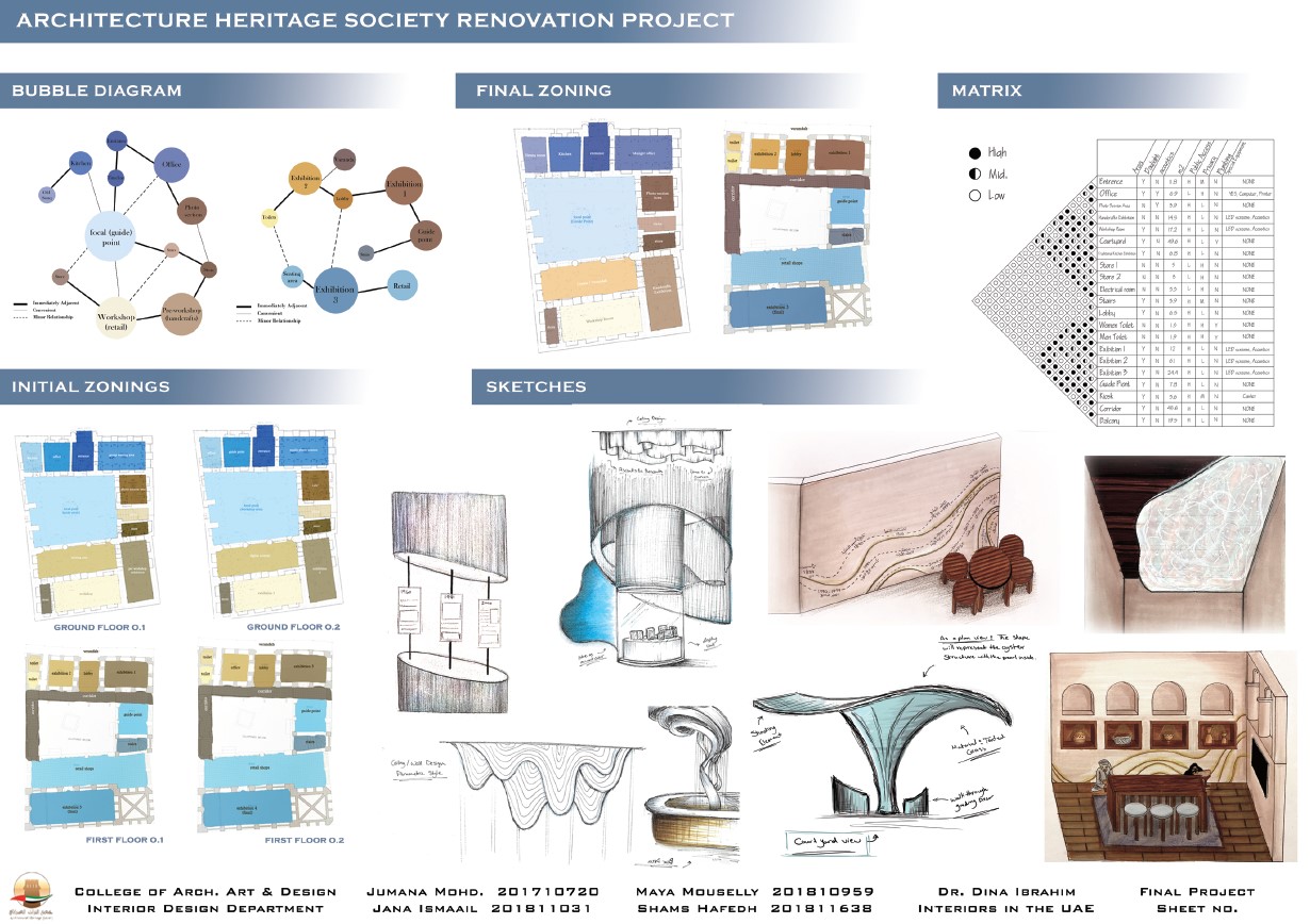 Architectural Heritage Society Renovation-1