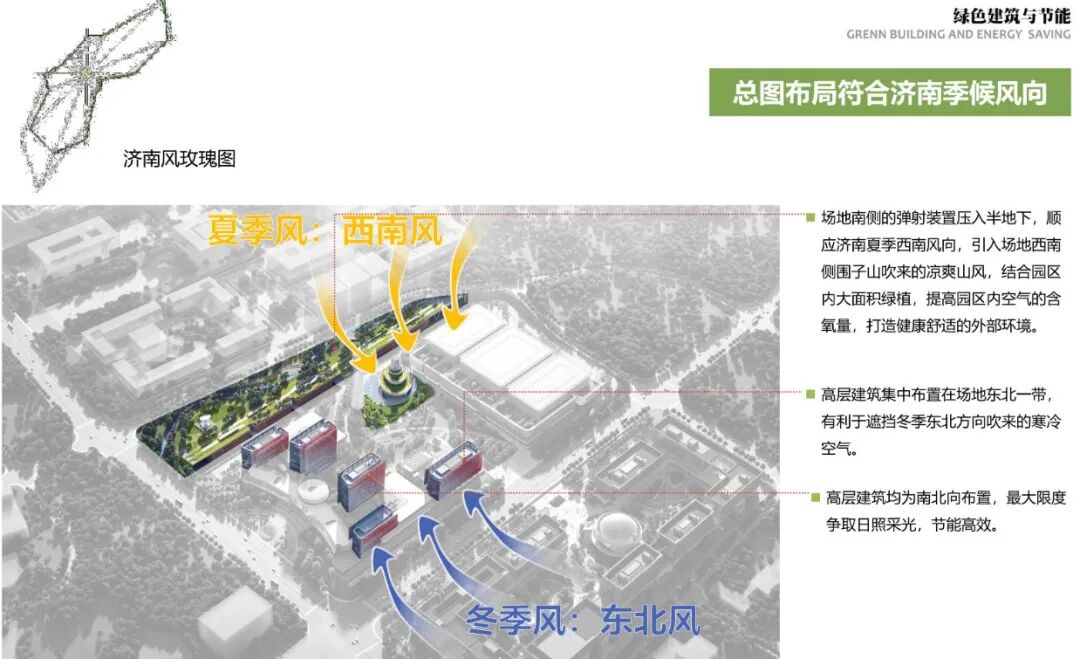 新作|科学精神与自然人文的共生：齐鲁中科空间科学与应用研究院设计-32