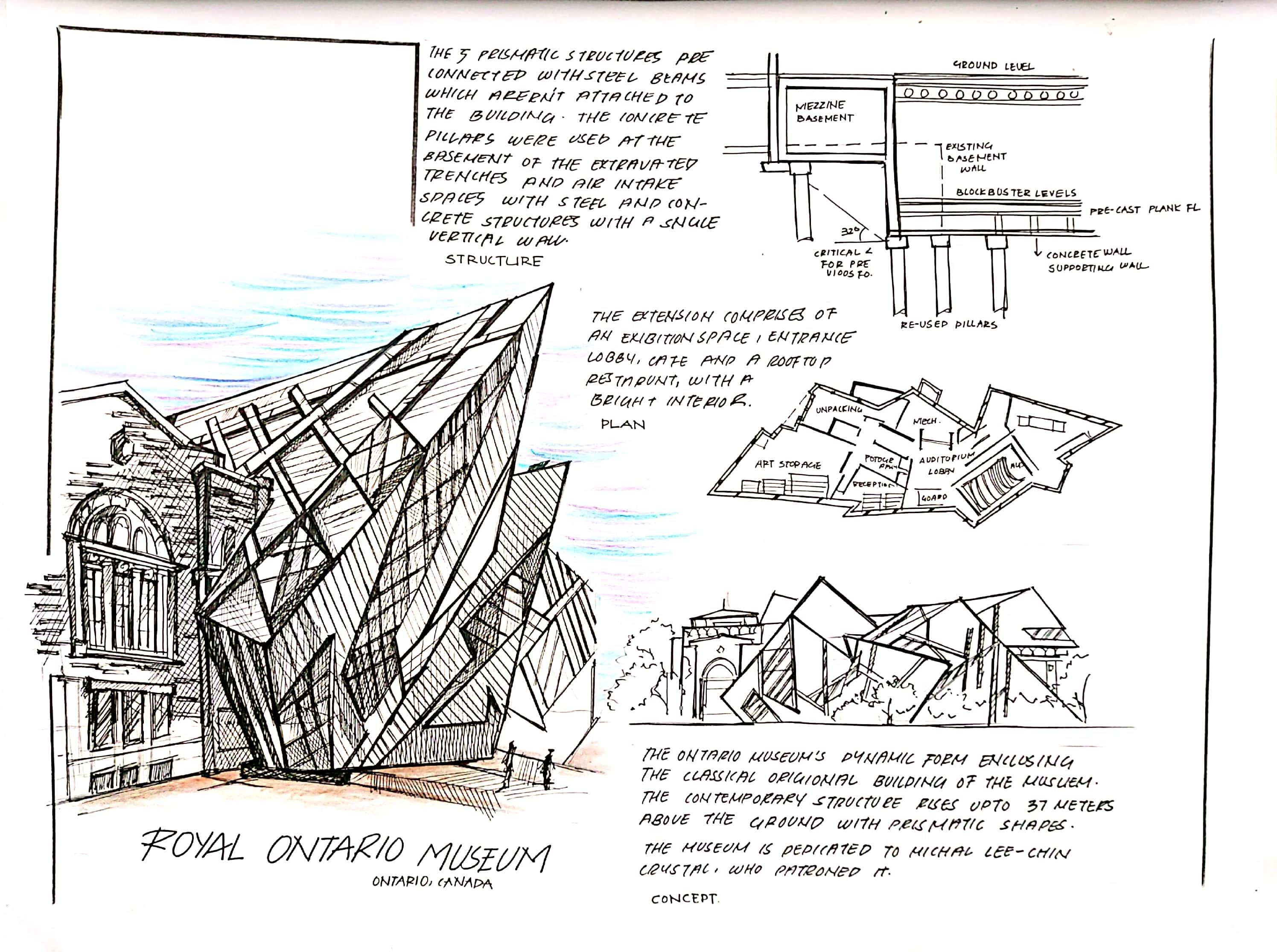 STARCHITECTS- A Handrawn Casestudy Booklet-27