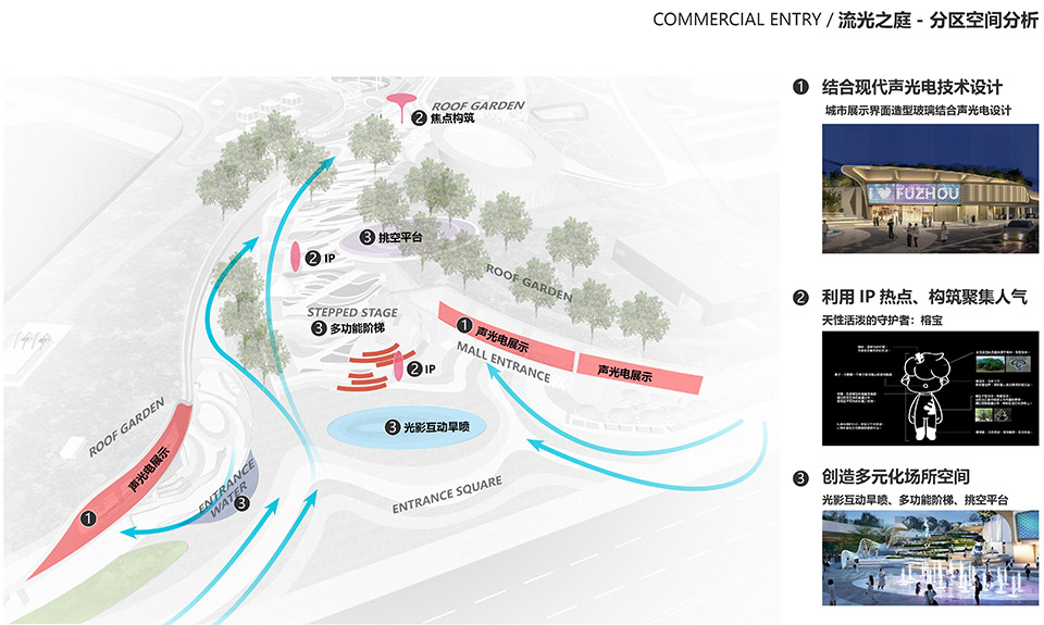 左海·光年PARK丨中国福州丨荷于景观设计咨询（上海）有限公司-142