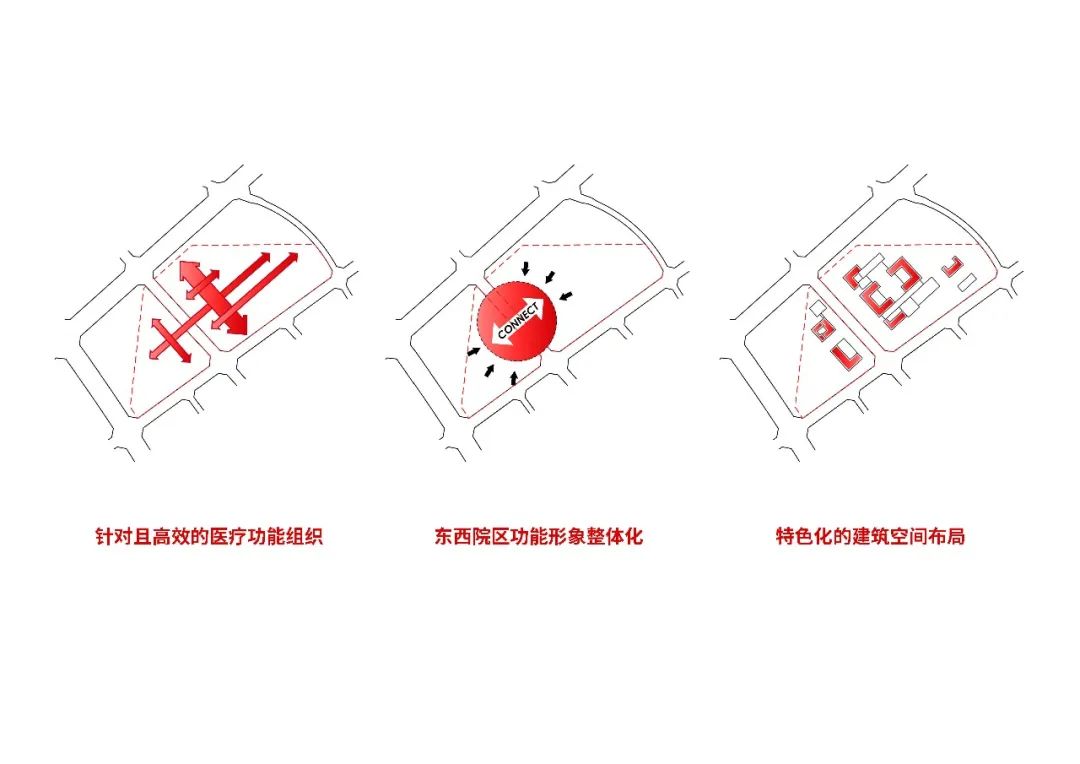 南方医科大学南方医院赣州医院（蓉江院区）项目丨中国赣州丨同济设计集团(TJAD)建筑设计一院-25