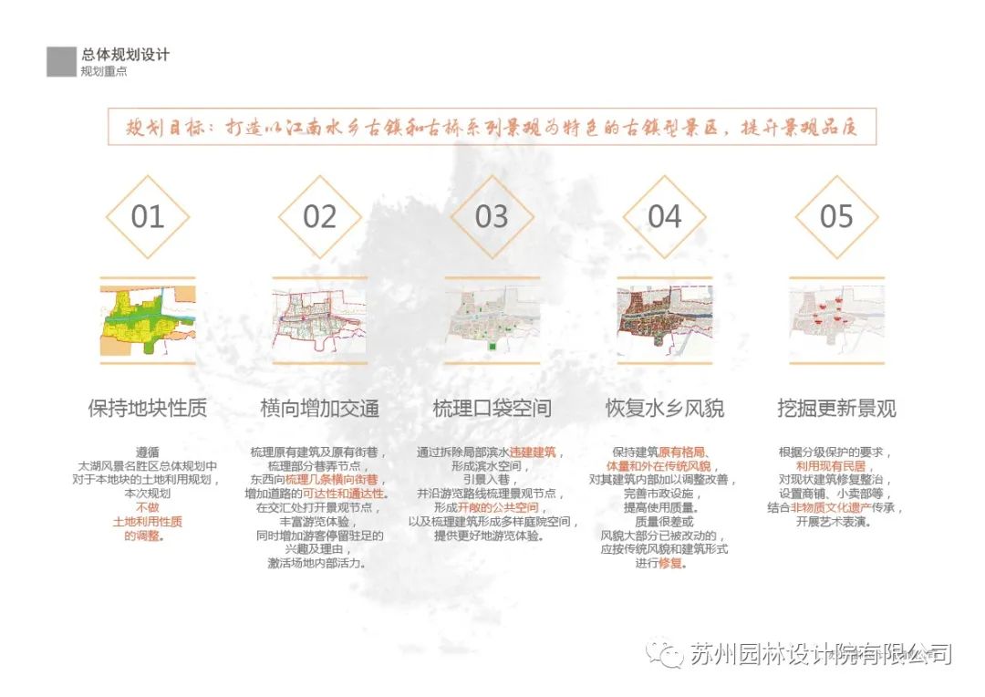 苏州甪直古镇三期改造提升项目 | 历史名镇的现代新生-7