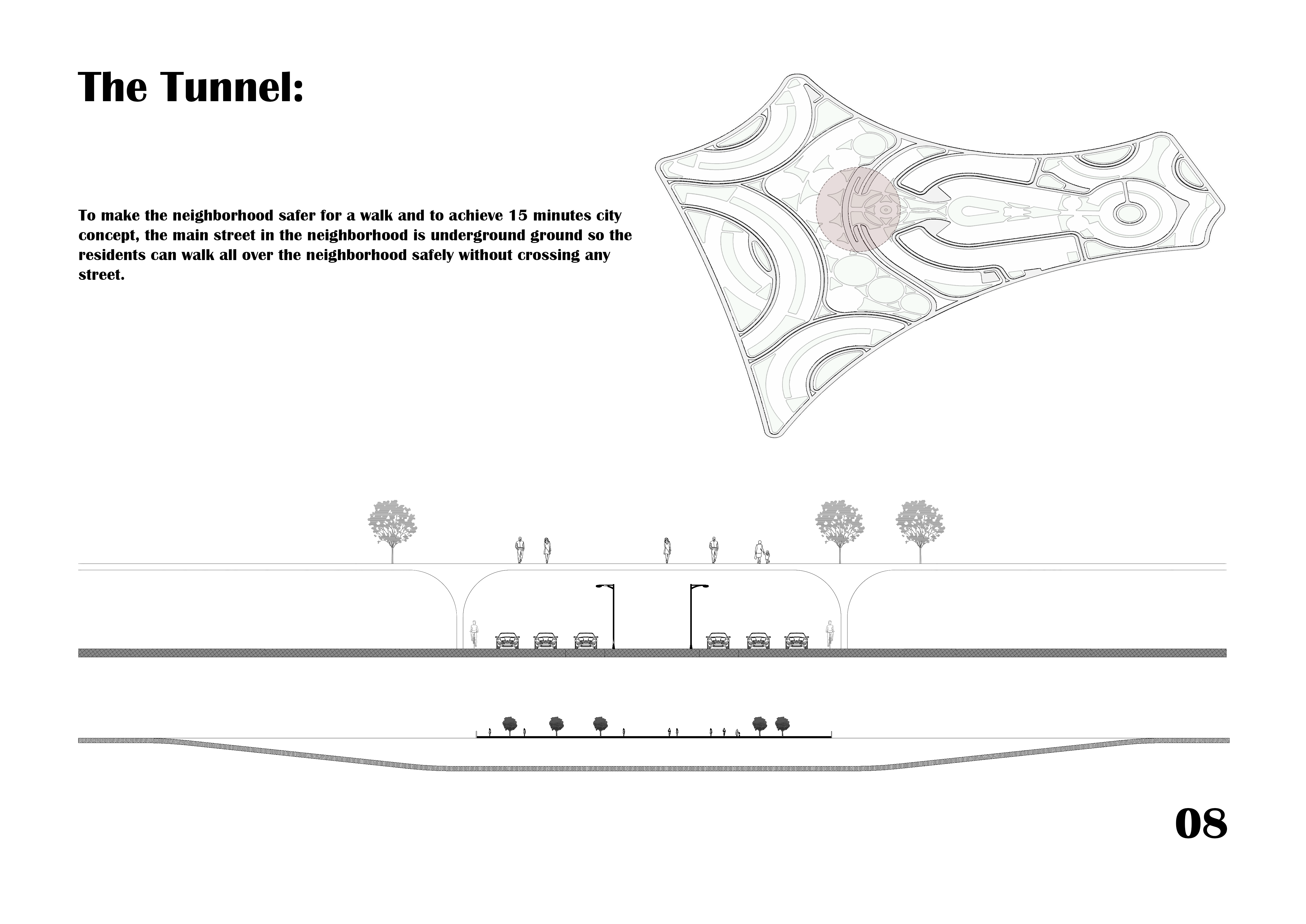 Neighbourhood Design - Urban Planning Project-6
