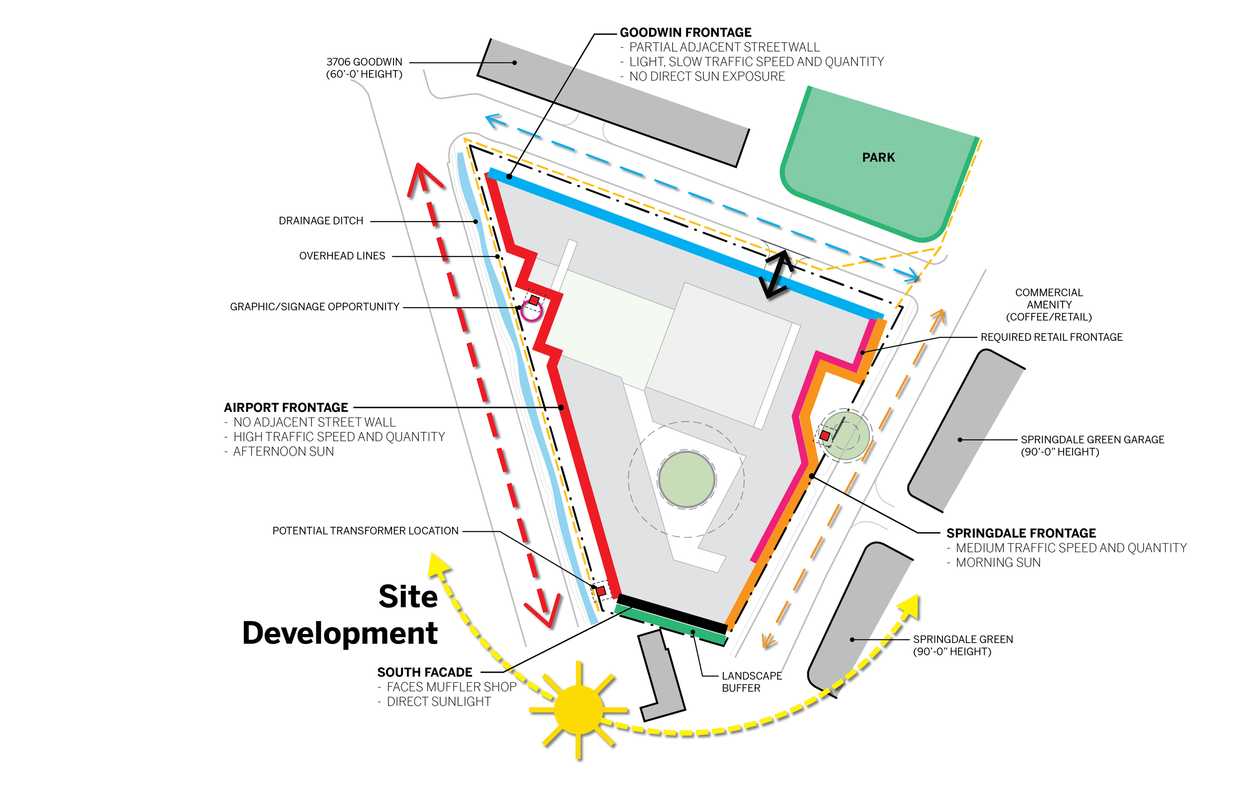 Austin East 社区“树屋”公寓-5